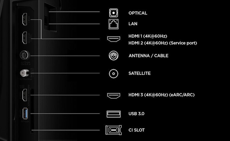 Tcl TV  LED 65" 65p6l