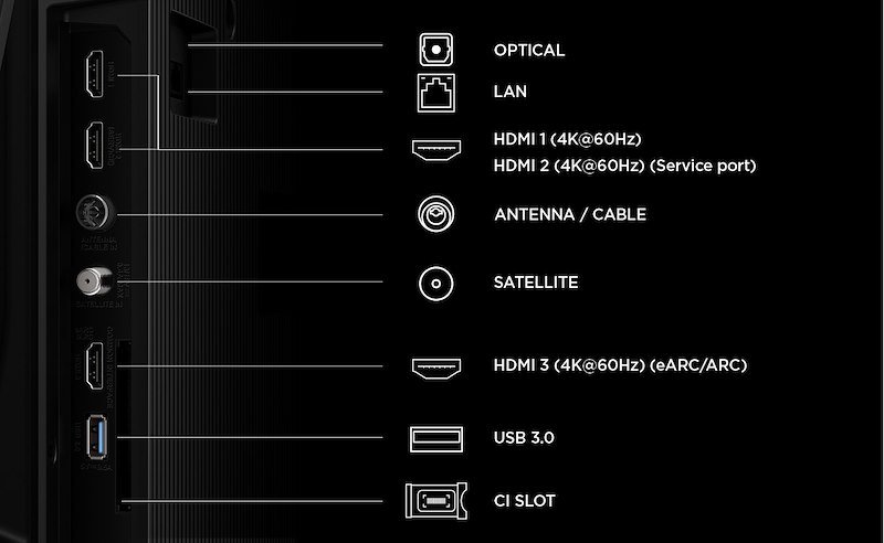 Tcl TV LED 55" 55p6l