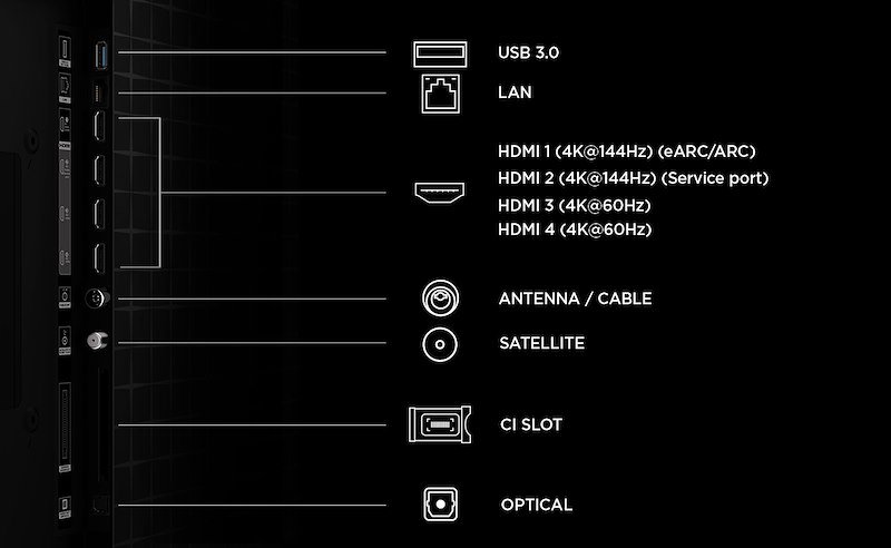 Tcl TV MINILED 85" 85a400u