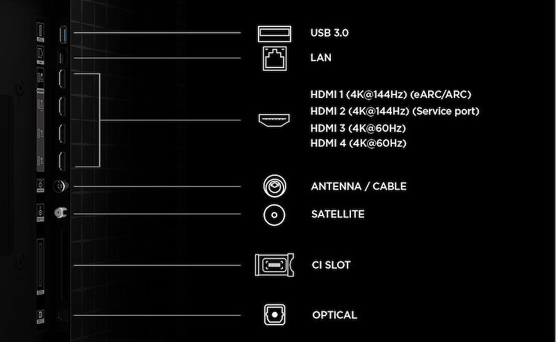 Tcl TV MINILED 75" 75a400u