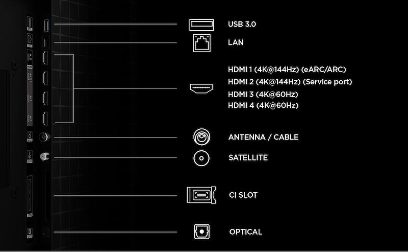 Tcl TV MINI LED 55" 55a400u