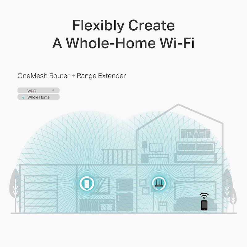Tp-link - Archer A6