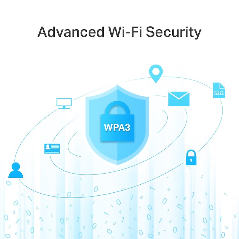 Tp-link - Archer A6