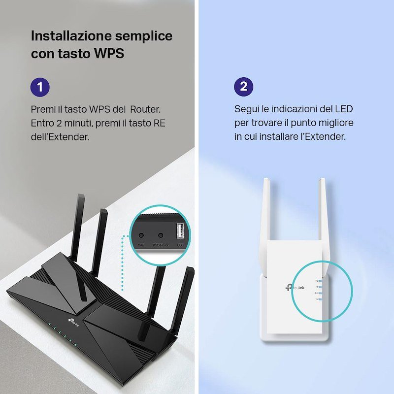 Tp-link Range Extender MESH WI-FI 6 AX3000