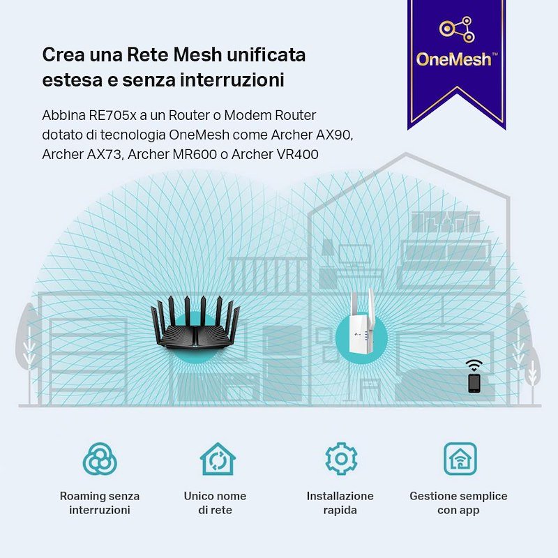 Tp-link Range Extender MESH WI-FI 6 AX3000