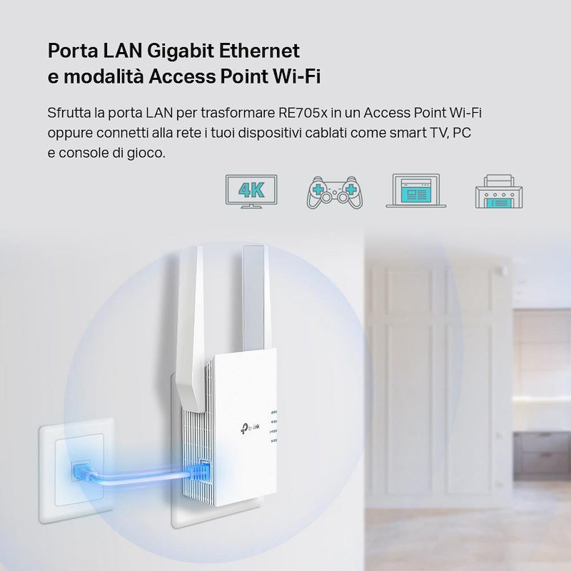 Tp-link Range Extender MESH WI-FI 6 AX3000