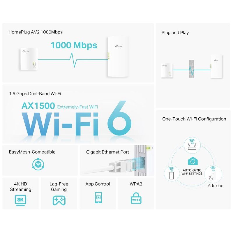 Tp-link Kit Powerline  TL-WPA7817KIT AV1000 Gigabit + Wi-Fi 6 AX1500