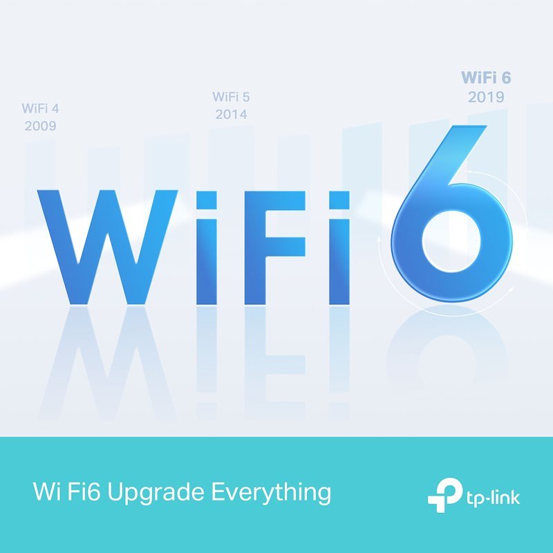 Tp-link Router Ggigabit WI-FI 6 AX1500  Archer Ax12