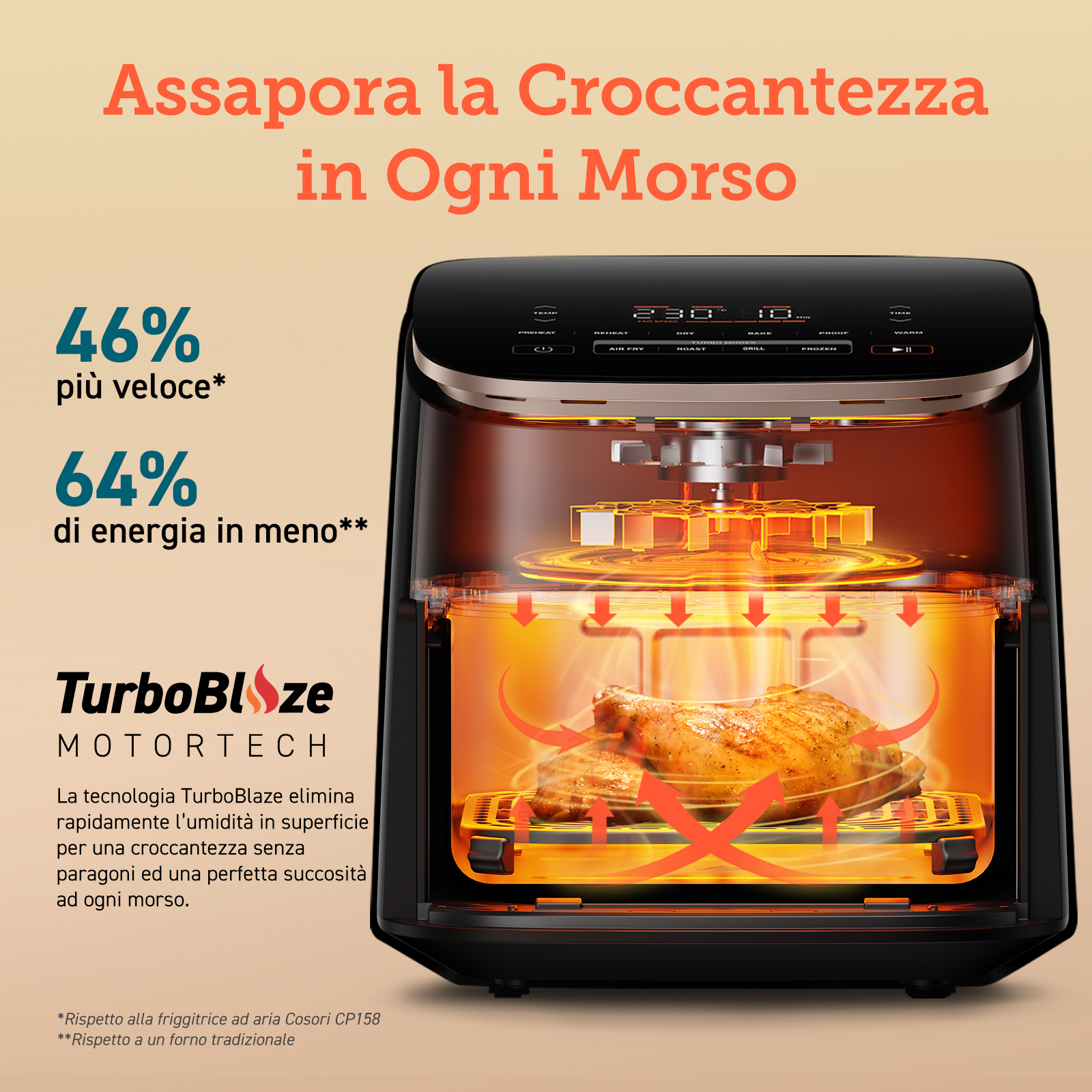 Cosori Friggitrice ad Aria Turbo Blaze Chef Edition 6L Nero Oro Rosa