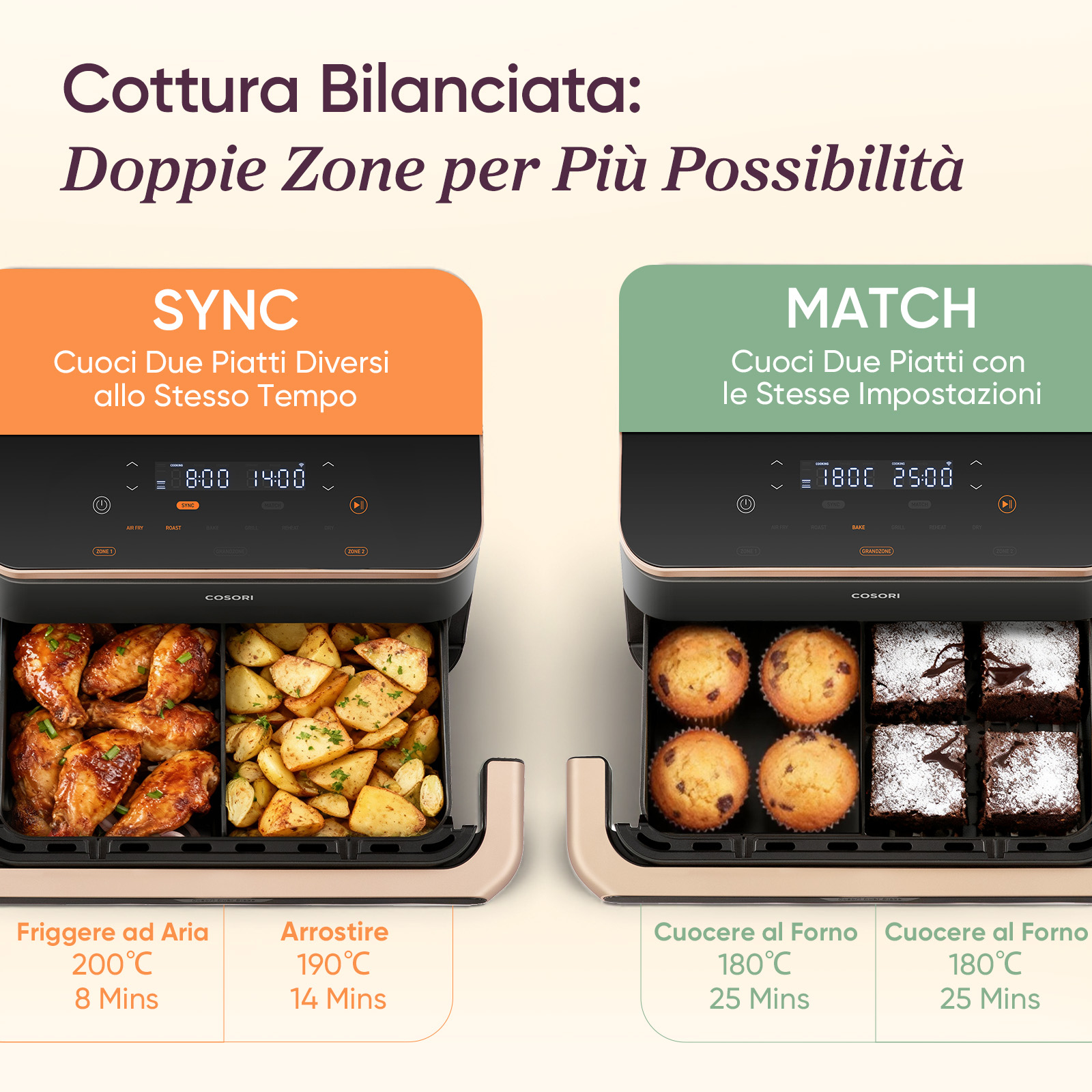Cosori Friggitrice ad Aria Dual Blaze Twinfry™ Chef Edition 10L Grigio Rose Gold