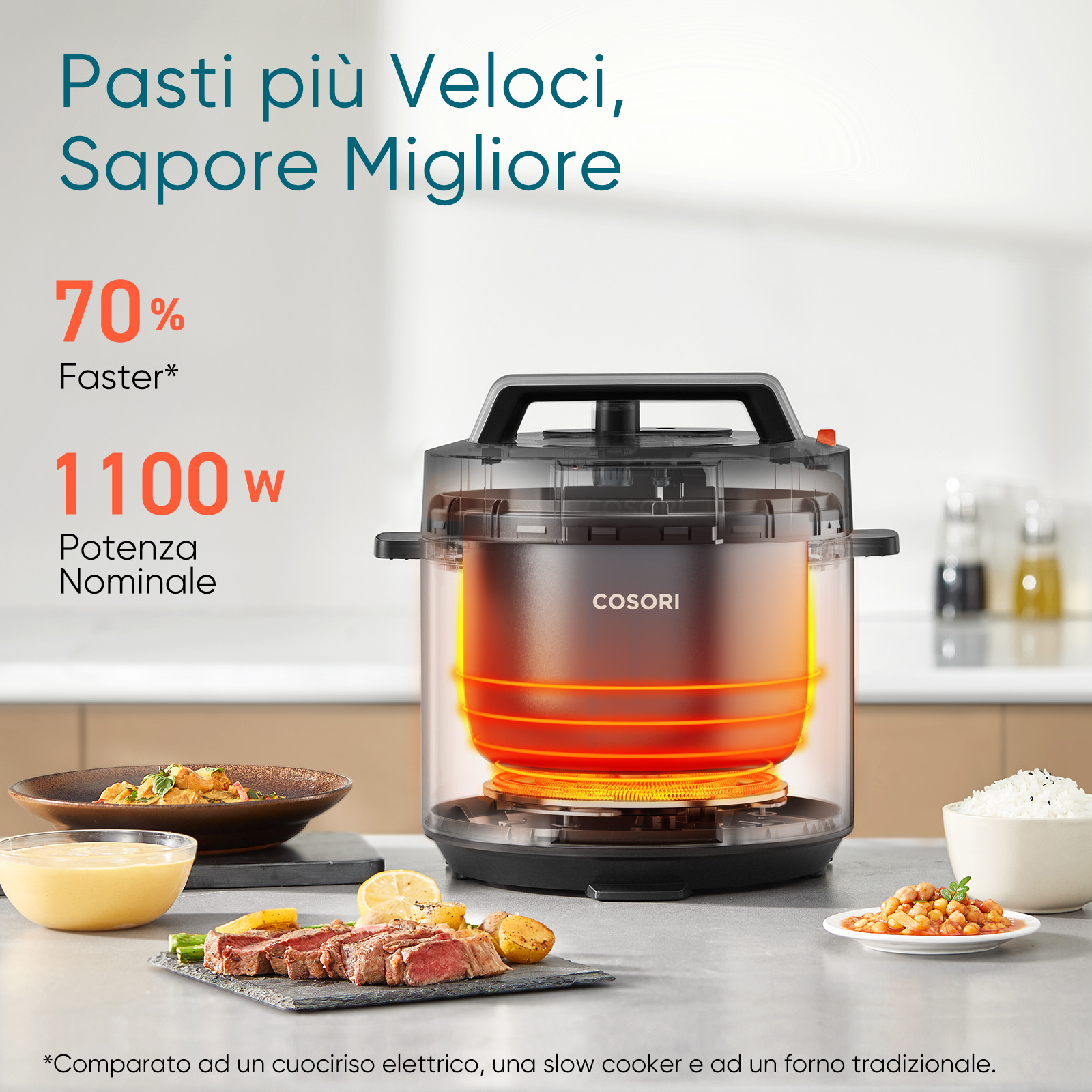 Cosori Pentola a Pressione elettrica 5,7L Nero Acciaio Inox