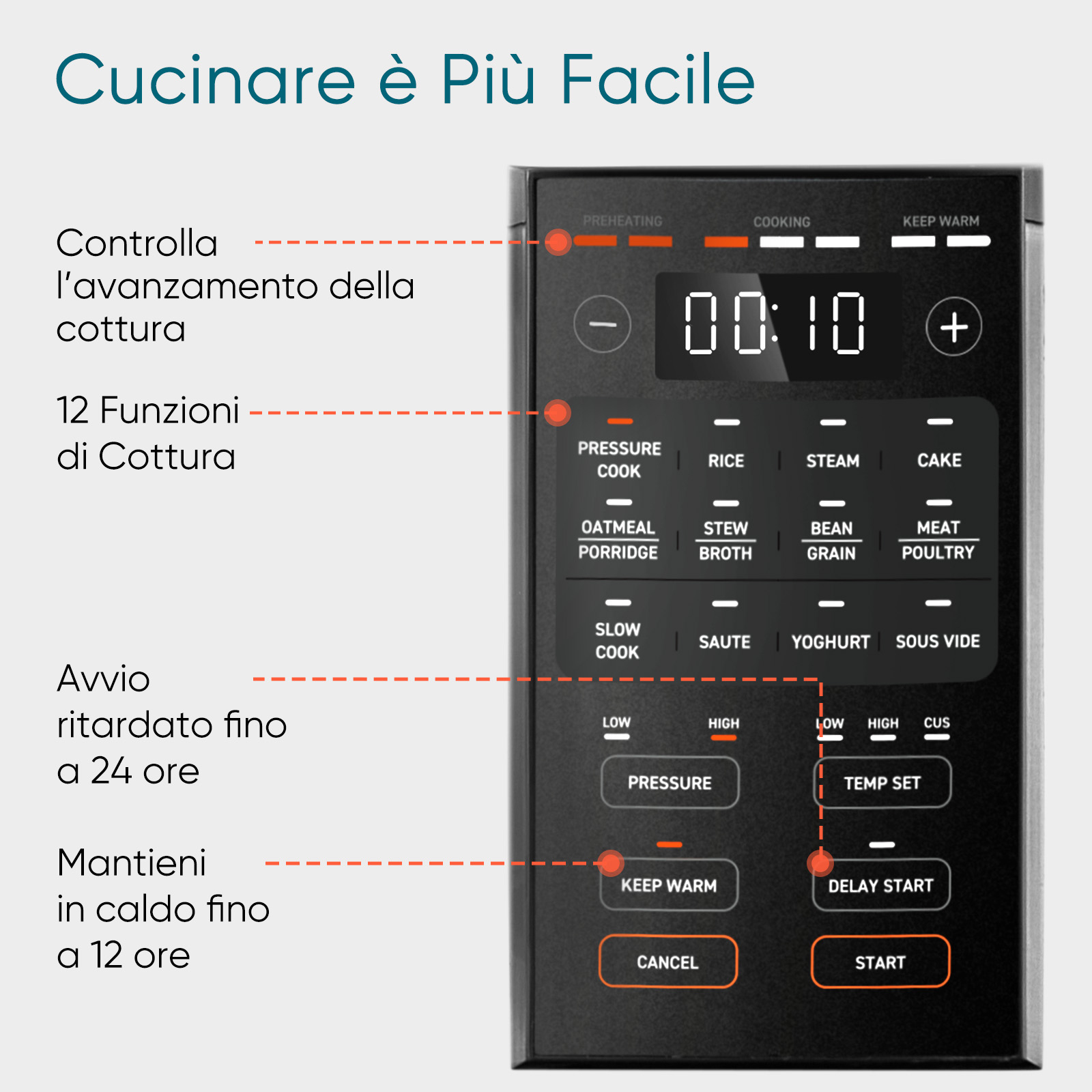 Cosori Pentola a Pressione elettrica 5,7L Nero Acciaio Inox