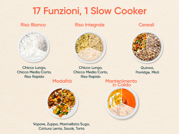 Cosori Cuociriso Multifunzione 5L Nero