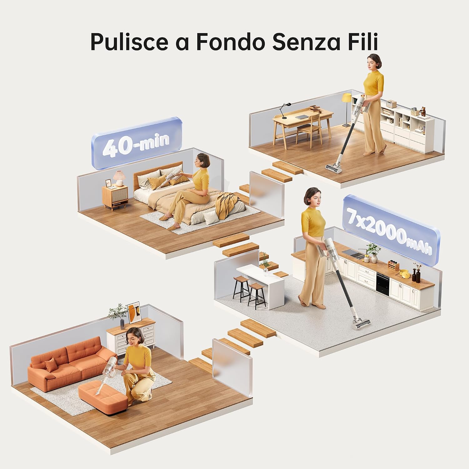 Dreame Aspirapolvere senza fili U10 Dreu10 Bianco