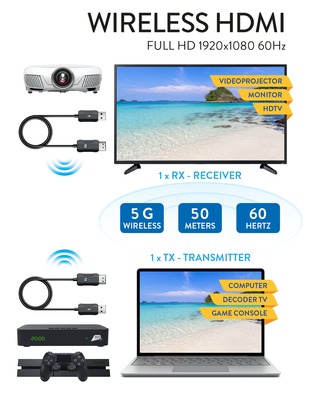 Hamlet Extender Wireless HDMI Hvchdm-wfhd