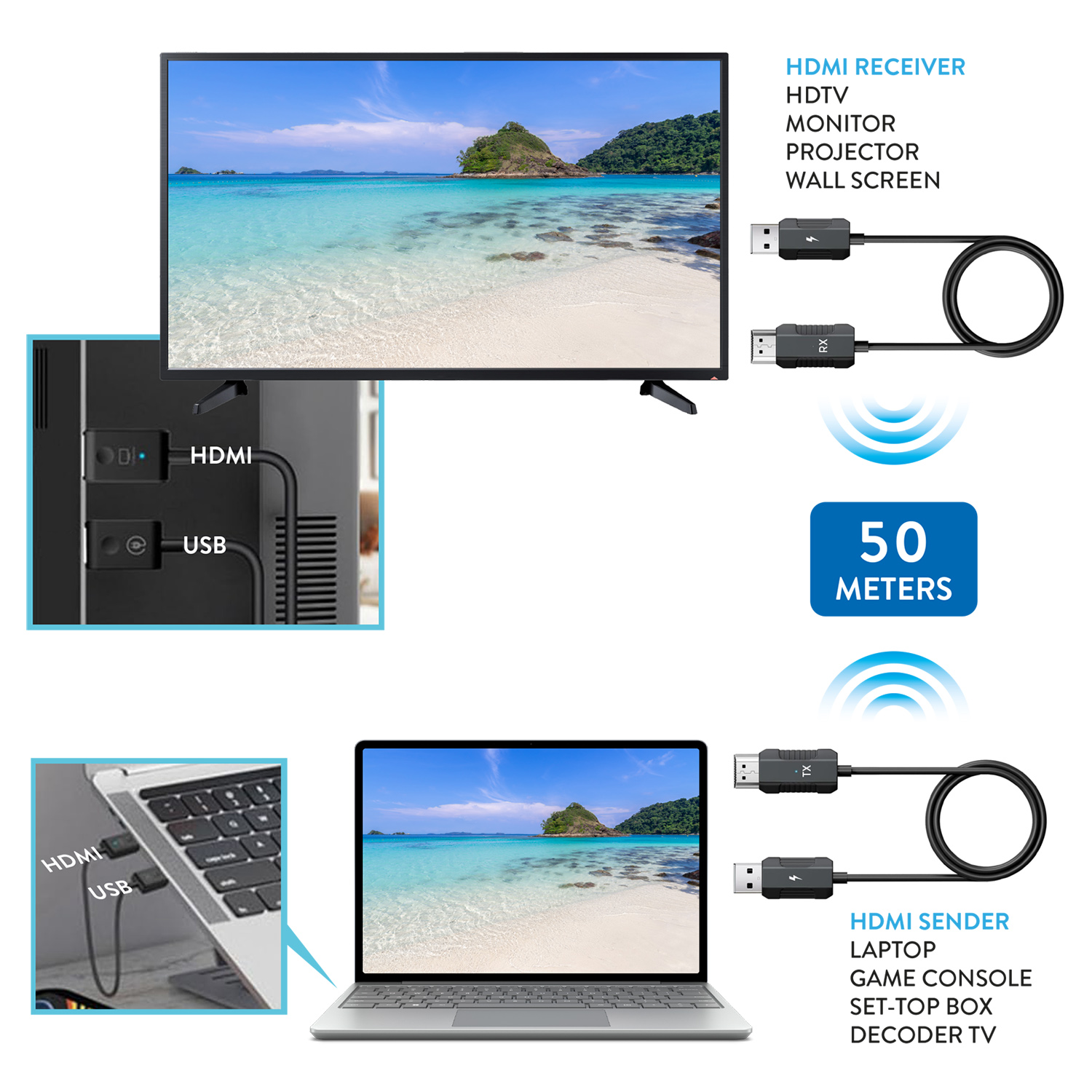 Hamlet Extender Wireless HDMI Hvchdm-wfhd