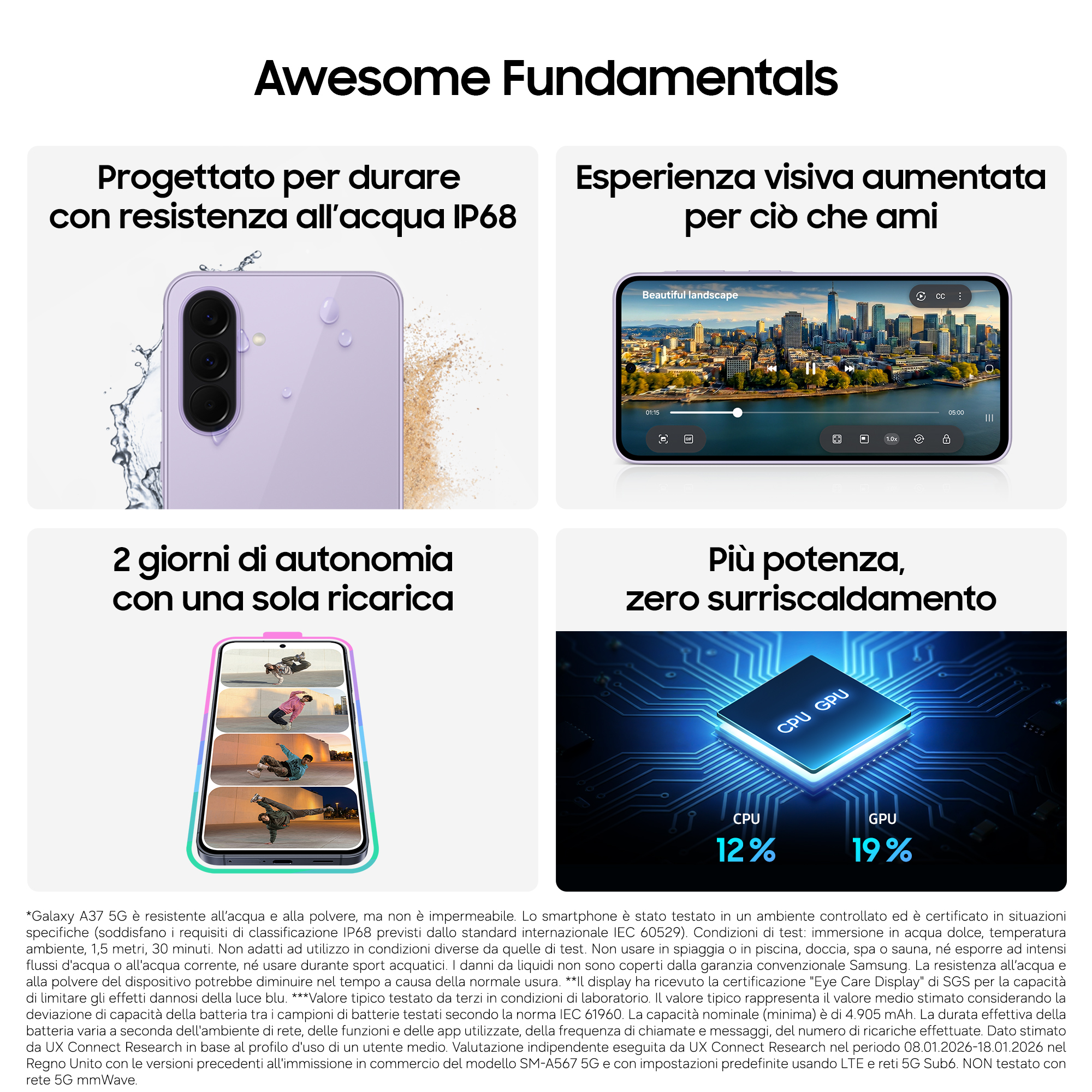 Samsung Galaxy A37 5g 6/128GB Lavendor