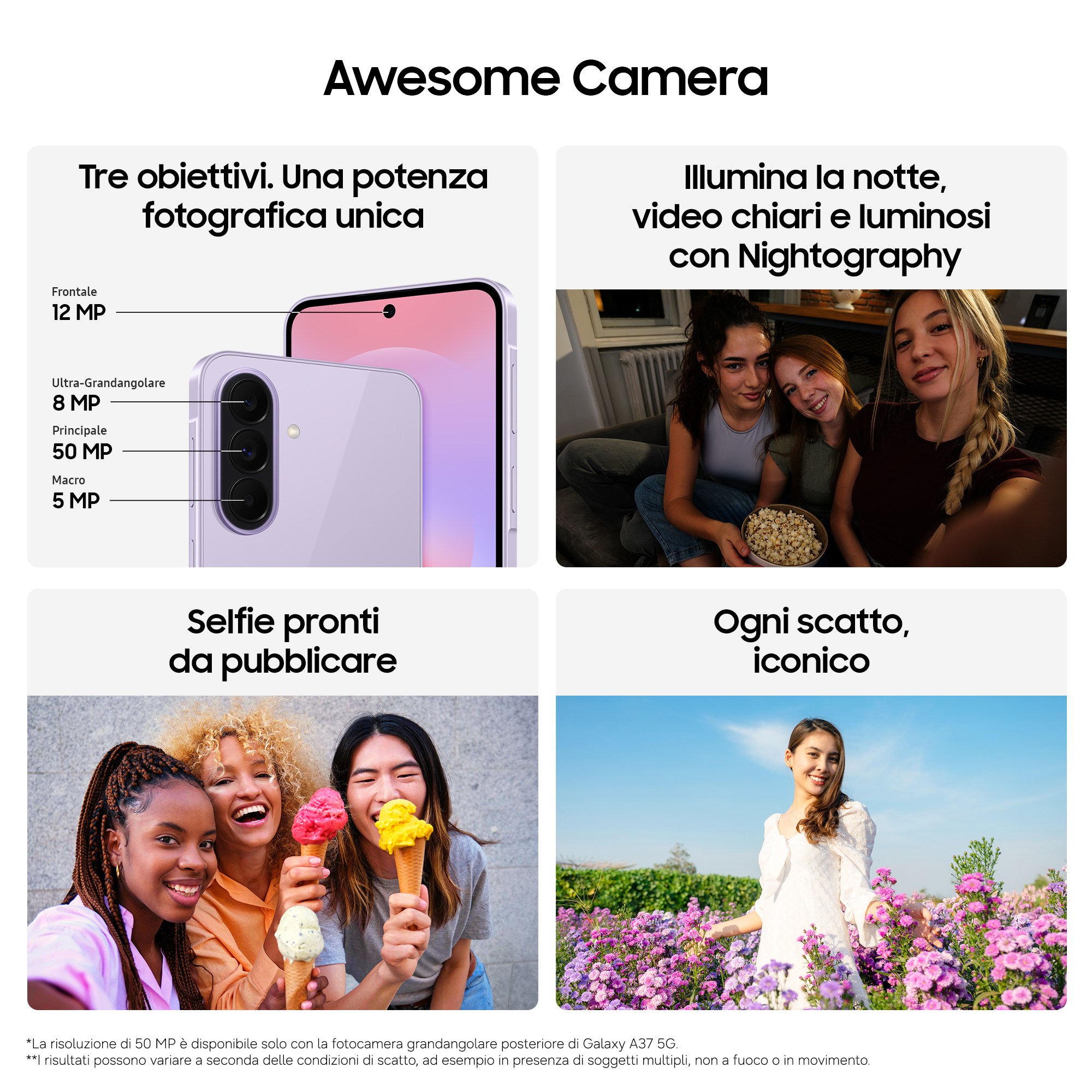 Samsung Galaxy A37 5g 8/256GB Characoal