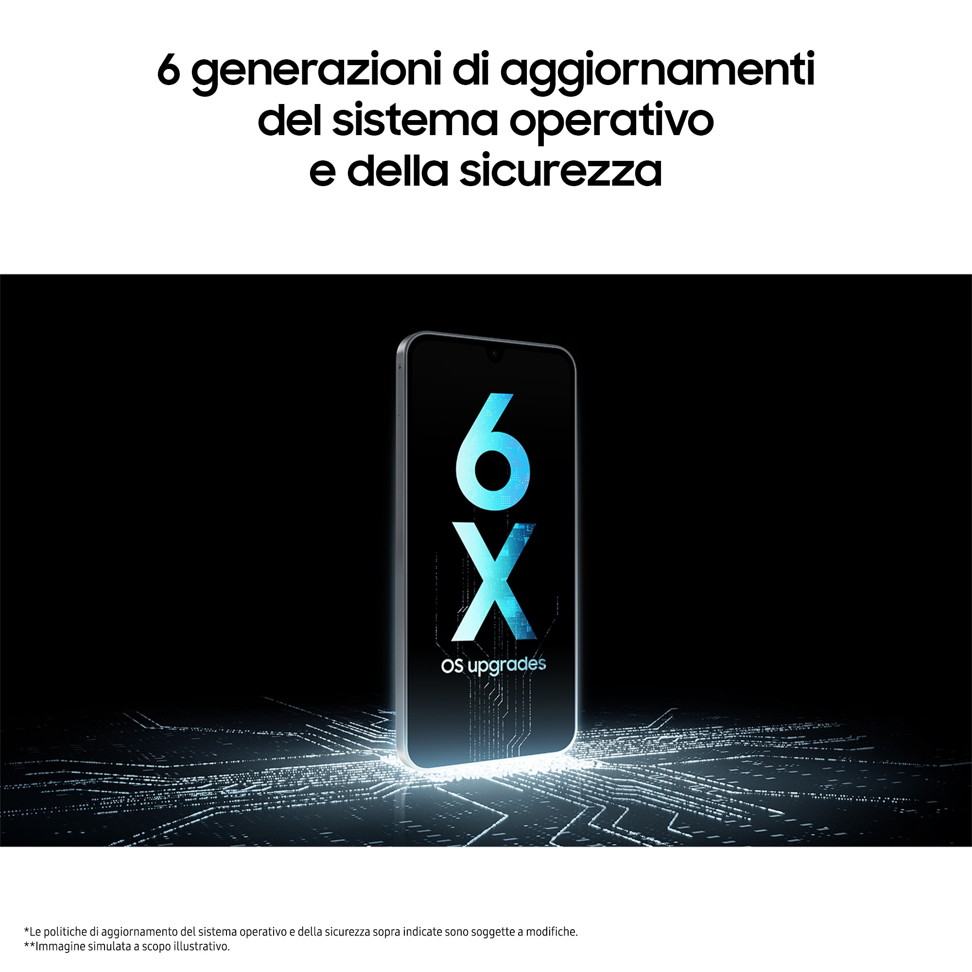 Windtre Samsung Galaxy A17 LTE 4g 4/128gb Gray